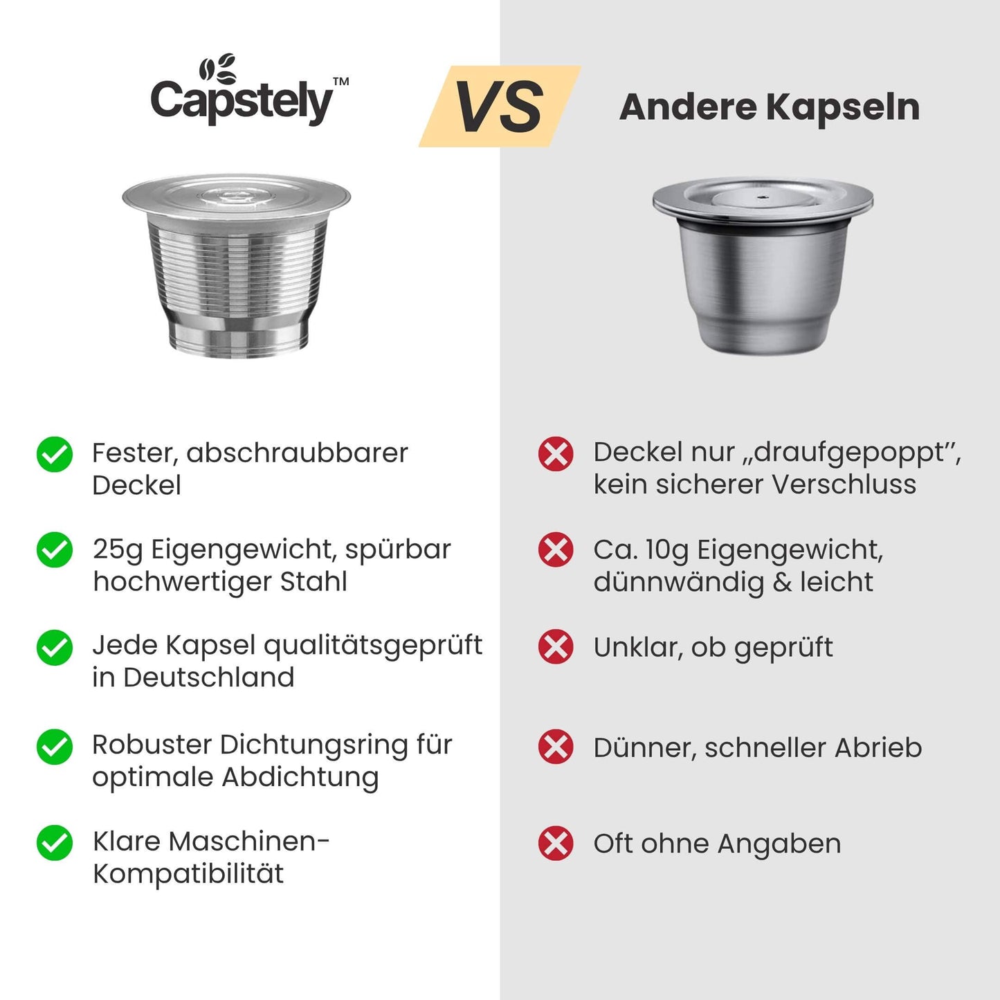 Wiederverwendbare Edelstahl-Kapsel für Nespresso®