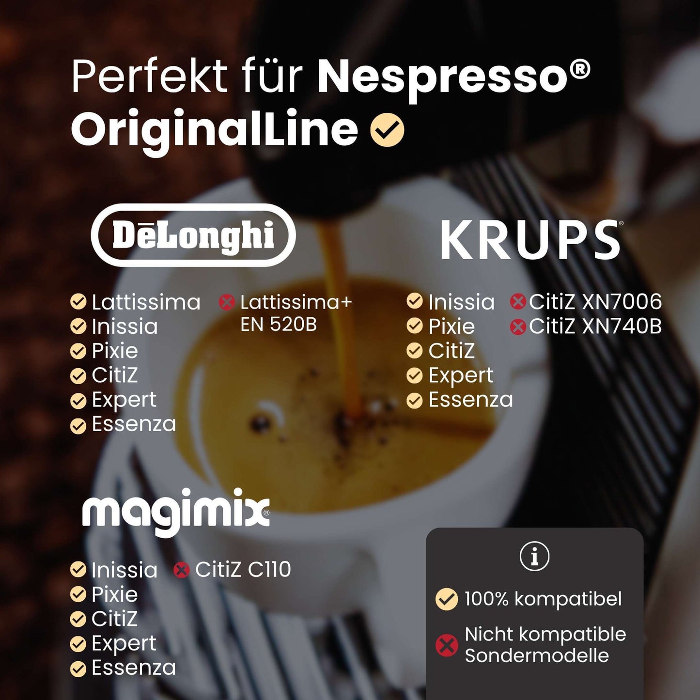 Wiederverwendbare Edelstahl-Kapsel für Nespresso®